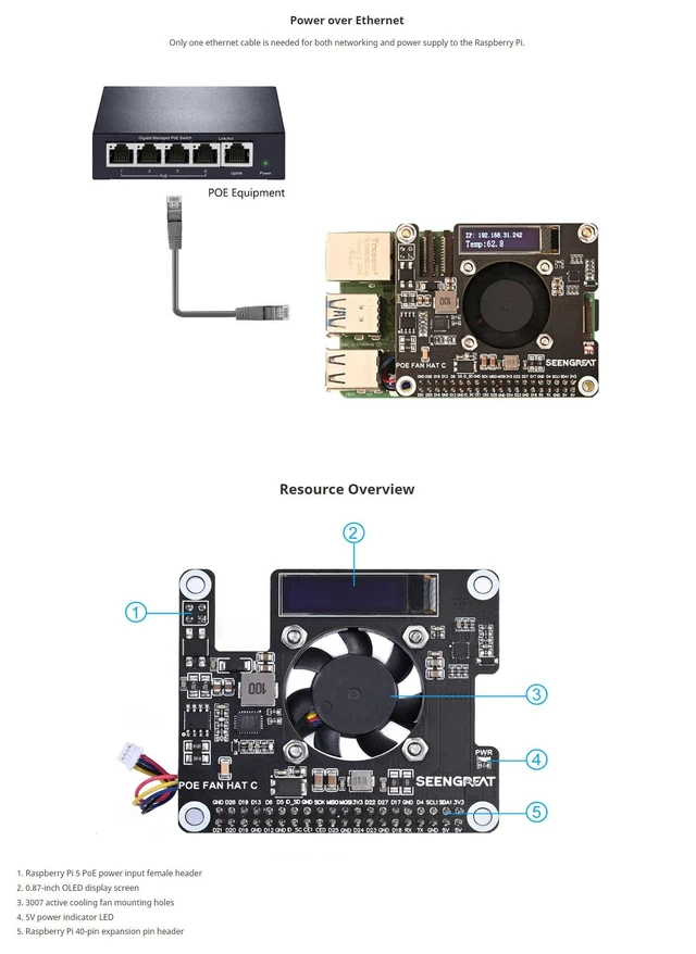 Alt view image 4 of 5 - SeenGreat Raspberry Pi 5 POE Hat with OLED Display and Cooling Fan Power Over Ethernet Hat for Pi 5 Fits Raspberry Pi 5 Official Case