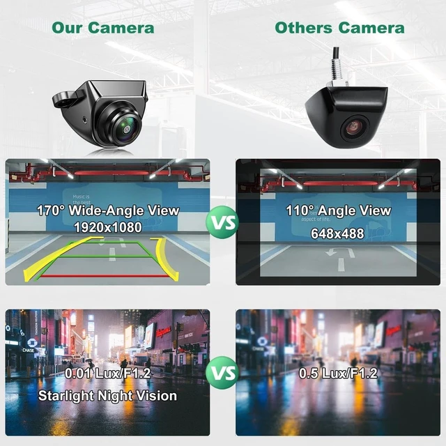 Alt view image 3 of 5 - Car Backup Camera with Dynamic Trajectory Guide Line, GreenYi AHD 1080P Rear View Cam, Fisheye Lens, Night Vision Waterproof 170 Degree Wide View