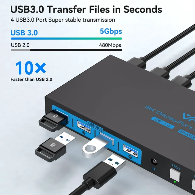 Alt view image 4 of 5 - 4 Port KVM Switch for 4 Computers 1 Monitor DisplayPort, 4K@144Hz USB KVM Switch with 4 USB 3.0 Ports, External Controller & Front Panel Button Control, Share Keyboard Mouse for Office and Workstation