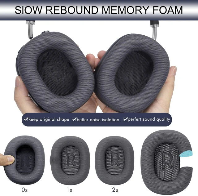 Alt view image 5 of 5 - GEVO Upgraded Ear Cushions Replacement Earpads for AirPods Max 1 & 2 Headphones, Protein Leather Ear Pads Ear Covers Cups with Memory Foam and Magnet for AirPods Max 1 & 2 (Midnight)