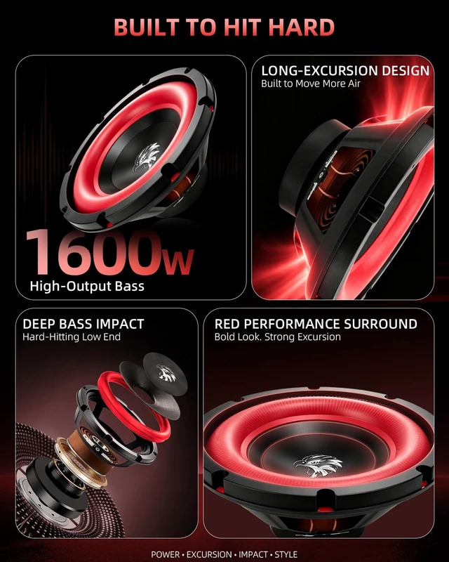 Alt view image 3 of 5 - TANVSO Redline Bass Series 10 Subwoofer, 1600W Peak 4 Ohm 10 Inch Car Subwoofer, High-Excursion Woofer with Red Rubber Surround for Trunk Bass Box & Custom Car Audio, Single