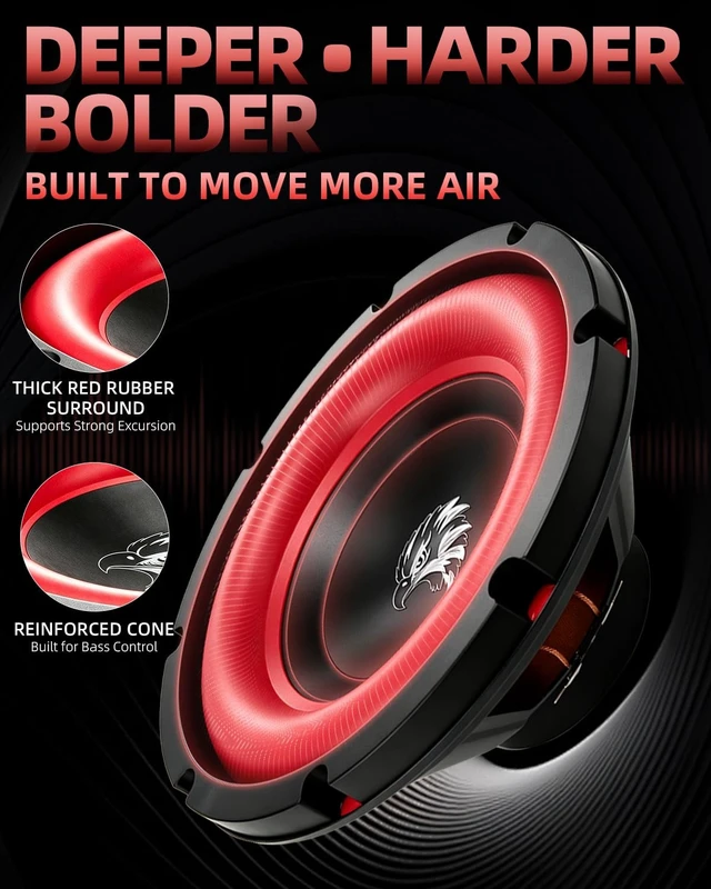 Alt view image 4 of 5 - TANVSO Redline Bass Series 10 Subwoofer, 1600W Peak 4 Ohm 10 Inch Car Subwoofer, High-Excursion Woofer with Red Rubber Surround for Trunk Bass Box & Custom Car Audio, Single
