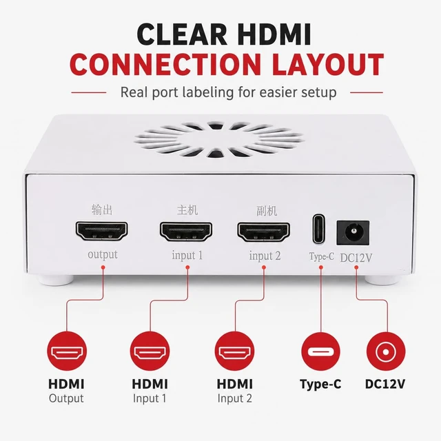 Alt view image 3 of 5 - D DICHEND DICHEN DMA Fuser Combiner: 2K 144Hz HDMI, Ultra HD, Lossless Transmission, Seamless Gaming & Video, Aluminum Build w/USB Tutorials