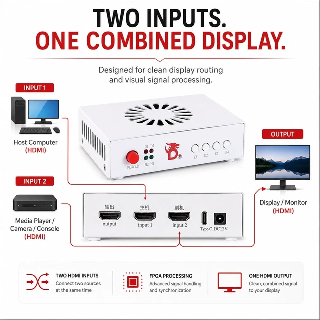 Alt view image 4 of 5 - D DICHEND DICHEN DMA Fuser Combiner: 2K 144Hz HDMI, Ultra HD, Lossless Transmission, Seamless Gaming & Video, Aluminum Build w/USB Tutorials
