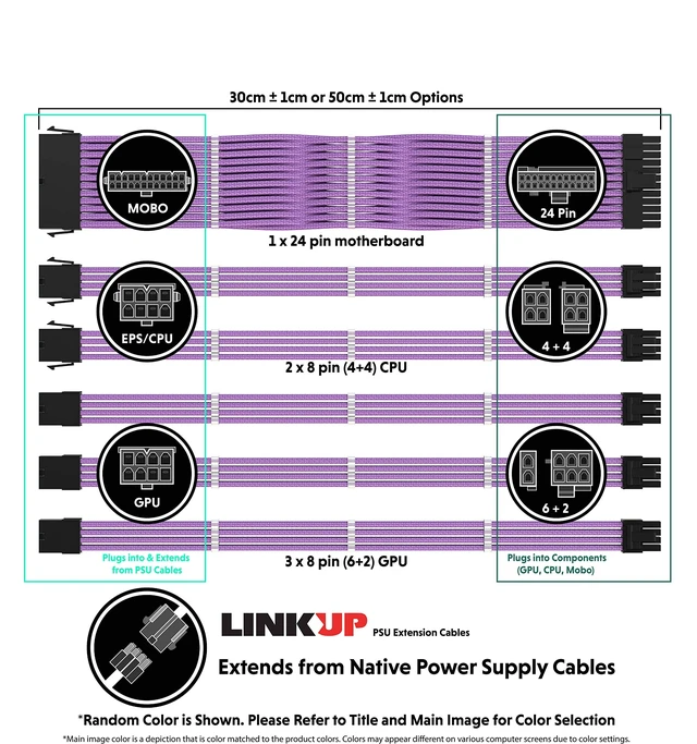 Alt view image 2 of 5 - LINKUP ATX 24-Pin PSU Extension Cable ^^ 30cm, Pink