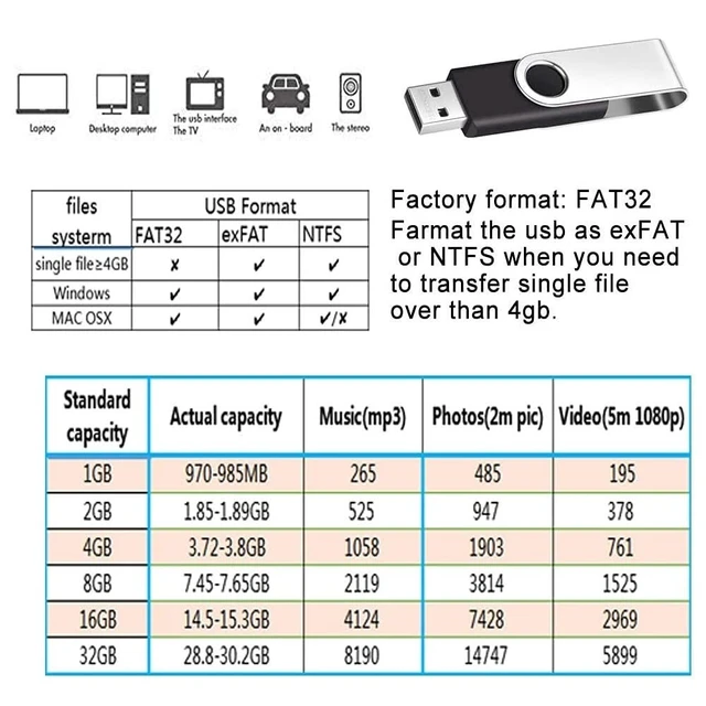 Alt view image 3 of 5 - FEBNISCTE USB Flash Drive 512MB 10 Pack Thumb Drives Portable Pen Drives