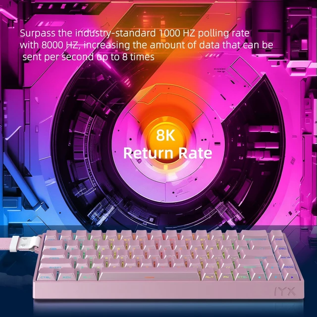 Alt view image 3 of 5 - IROK MU68 Ultra Rapid Trigger Magnetic Switch Keyboard, Zero Dead Zone, Hot Swapped RGB Programmable, RT 0.01mm 8K, Low Latency Wired Gaming Keyboard for Win/Mac Gamer-Pink