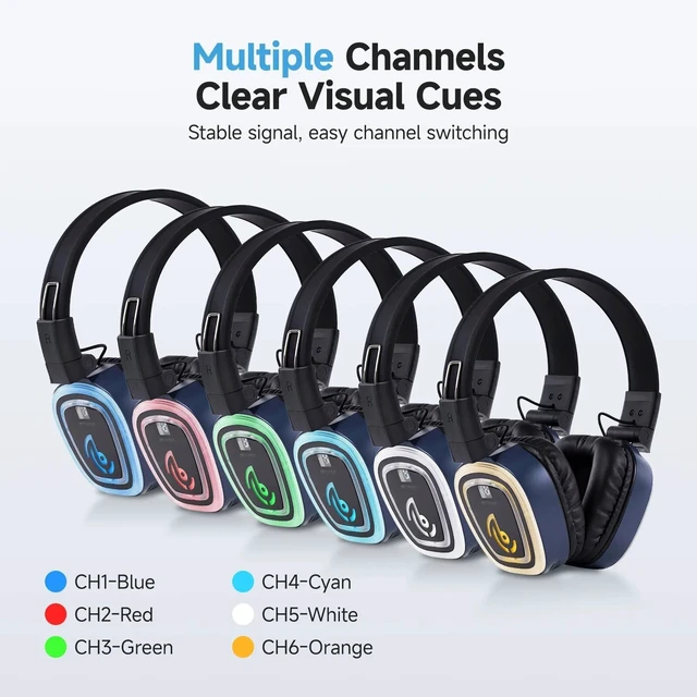 Alt view image 3 of 5 - Retekess TA004S Wireless Silent Disco Headphones, Silent Party Headsets