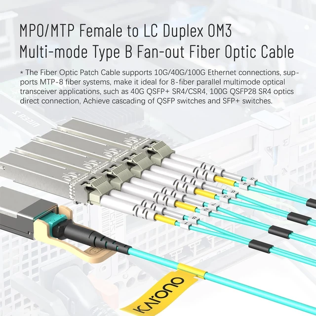 Alt view image 2 of 5 - 3.3 ft Nissin Japan MTP/MPO to 8 x LC Fiber Fanout Cable OM3 TypeB LSZH
