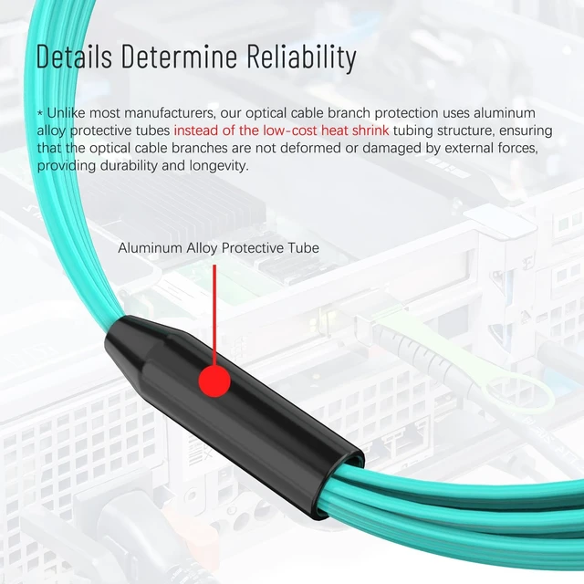 Alt view image 5 of 5 - 3.3 ft Nissin Japan MTP/MPO to 8 x LC Fiber Fanout Cable OM3 TypeB LSZH