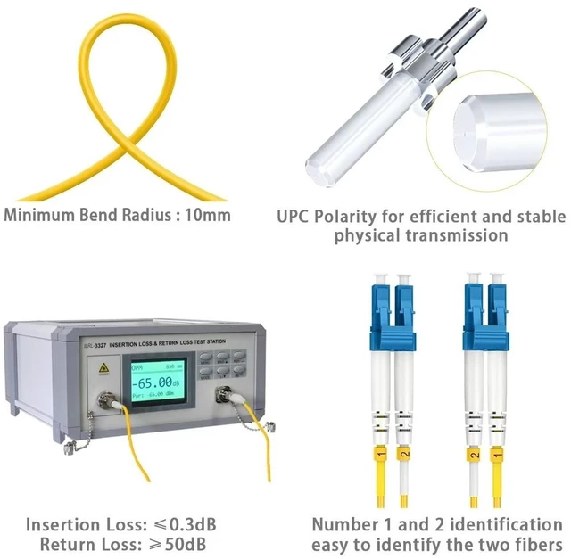 Alt view image 5 of 5 - RamboCables-OS2 LC to LC Single Mode Fiber Patch Cables, 500ft/150m