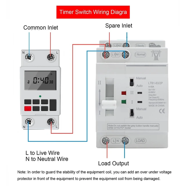 Alt view image 4 of 5 - Automatic Transfer Switch 2 Pole 110V 50ms DIN Rail