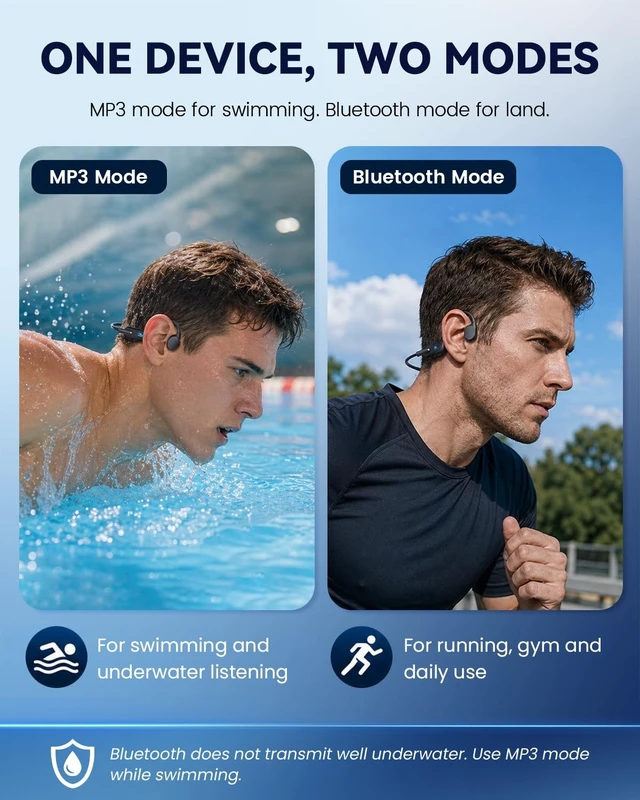 Alt view image 2 of 5 - HIFI WALKER Bone Conduction Headphones for Pool and Outdoor Sports, Open-Ear Waterproof Headphones with Built-in MP3 and Bluetooth