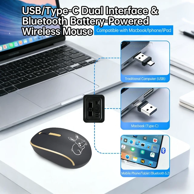 Alt view image 2 of 5 - Samudgate Wireless Bluetooth Mouse - Dual Mode 5.2 + 2.4GHz USB-A & Type-C Battery Powered, Compatible with MacBook Air/Pro, Windows Laptops, PC, Tablets & Smartphones - for iOS 13+, macOS, And