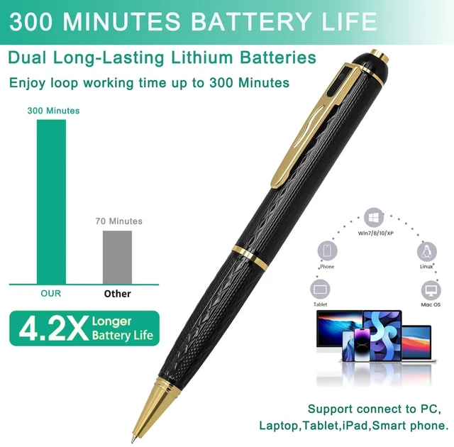 Alt view image 2 of 5 - QETATIY 128G Security Camera Pen, 1080P Spy Camera with 300 Minutes Long Battery Life-Mini Pocket Cameras for Home, Office