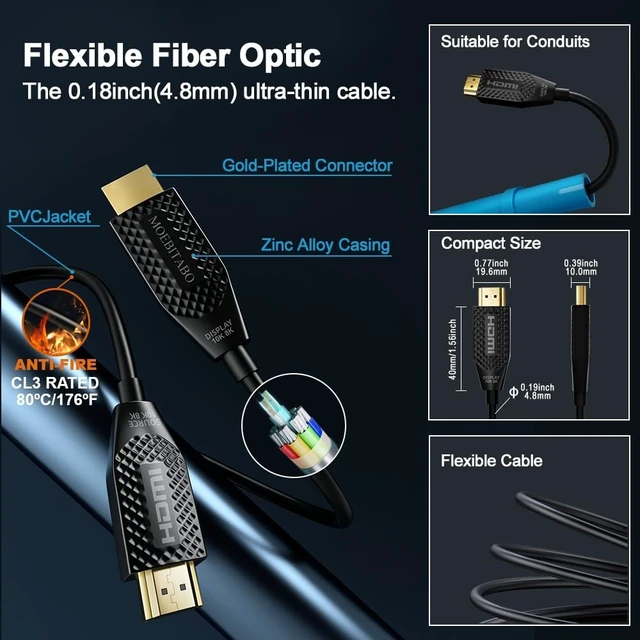 Alt view image 2 of 5 - 10k 8K Fiber Optic HDMI Cable Long 75FT in-Wall CL3 Rated 48Gbps Ultra High speed HDMI 2.1 Cord 8K@60Hz 4K@120Hz 10K@30Hz,HDCP 2.2/2.3 eARC HDR10 Dolby Compatible with PC TV Monitor Laptop PS4/PS5