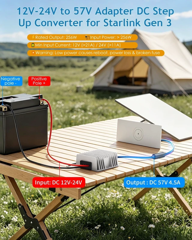 Alt view image 3 of 5 - Starlink Gen 3 Standard 4X Power Supply Cord 12V to 57V Step Up Converter