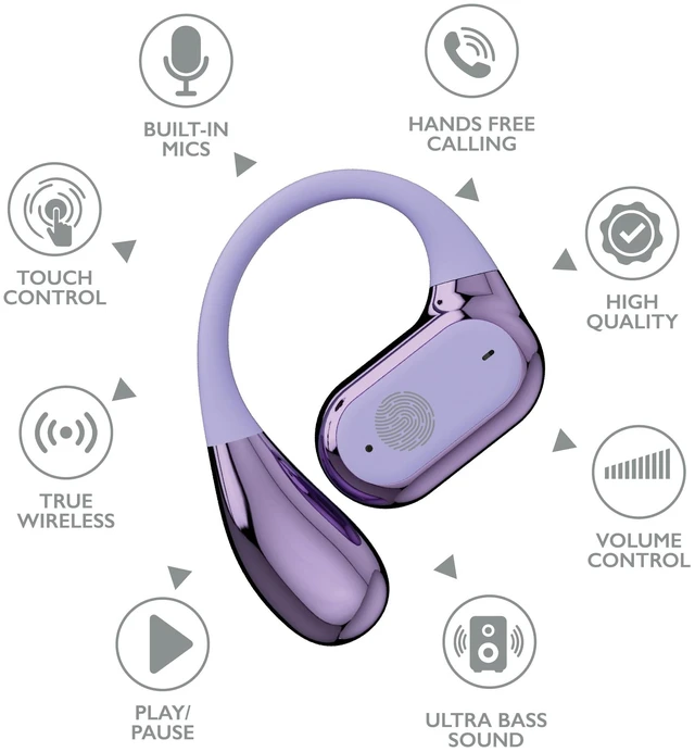 Alt view image 3 of 5 - RCA EarSwitch 4in1 Duo TWS Wireless Earbuds, Bluetooth 5.4 Open-Ear & in-Ear Headphones, Dual Earbud Sets in One Case, 20H Playtime, LED Display, Ultra Bass, Touch Control, Sport & Gym (Purple)