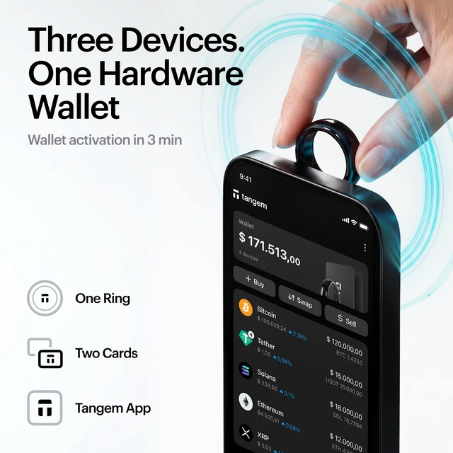 Alt view image 5 of 5 - Tangem Ring The Worlds First Wearable Wallet ^^ Secure, Stylish, Always with You
