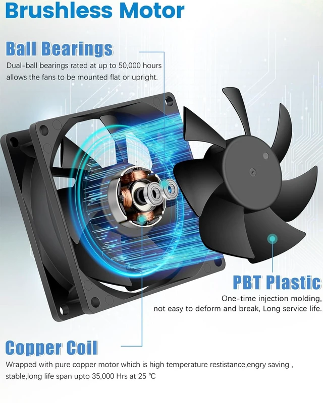 Alt view image 4 of 5 - GDSTIME 24V DC Waterproof Fan 80mm x 25mm IP67 2-Pin Dual Ball Bearing 2Pcs