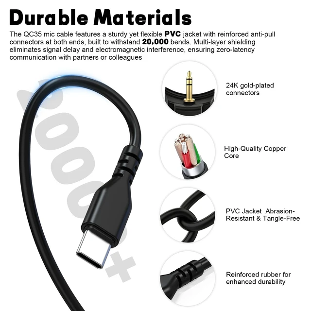 Alt view image 3 of 5 - Detachable Audio Cable Boom Microphone with Adjustable Mic and Mute Switch for Bose QC35 & QC35 II Headphones, USB C Gaming Headset Boom Mic Cable Cord with 360 Noise-Canceling Microphone for iPhon
