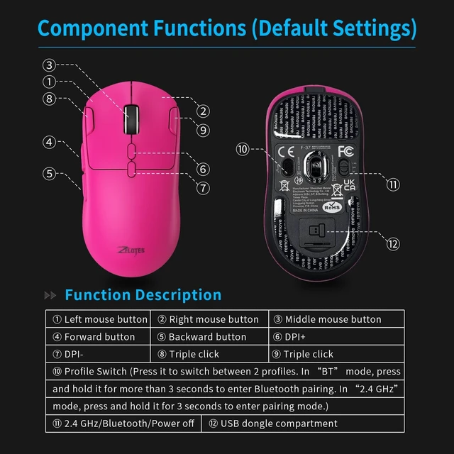 Alt view image 5 of 5 - zelotes Gaming Wireless Mouse, Bluetooth Rechargeable with 9 Programmable Buttons,Ultra-Light 60g, 24,000 DPI, BT/USB 2.4G / Type-C, Ergonomic Optical Mouse for Laptop, PC,Office and Gamers (Pi