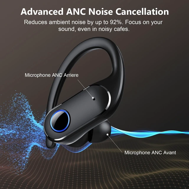 Alt view image 4 of 5 - Active Noise Cancelling Ear Buds Wireless Earbuds Dual Battery Display, Bluetooth Headphones with Deep Bass, IPX7 Waterproof, Ultra Light Comfort Wear, Sports Earphones for Running Workout Gym