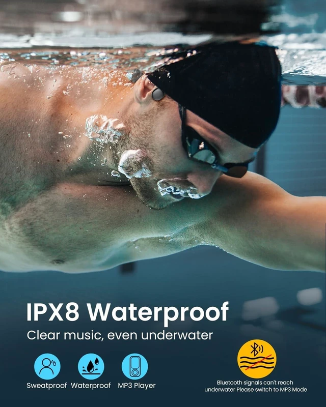 Alt view image 3 of 5 - HIFI WALKER Bluetooth 5.3 Headphones, IPX8 Waterproof Headphones