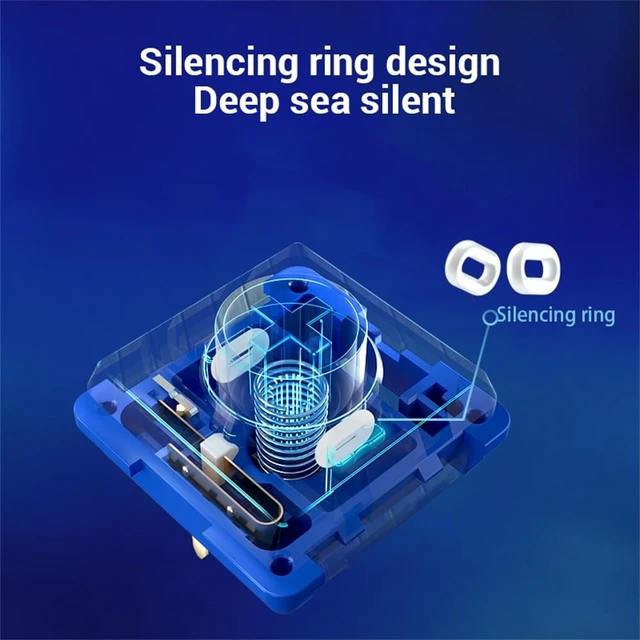 Alt view image 4 of 5 - Kailh Deep Sea Silent Low Profile Keyboard Switch Mechanical Keyboard Switch for Deep Sea Island Whale Landing MINI 1353Hitbox (30, Whale)