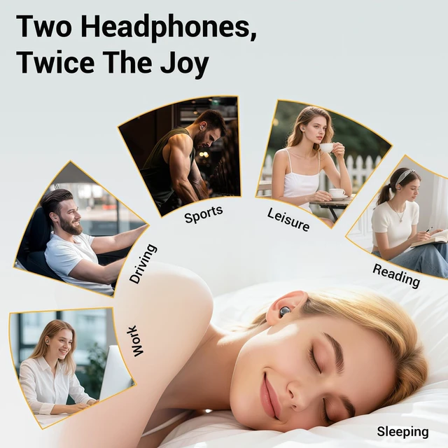 Alt view image 2 of 5 - FADCAMELOS 2-in-1 Wireless Earbuds Set, Open-Ear Clip & Mini Sleep Headphones, 36H Battery, Bass Sound, Ultra Comfortable, IPX5 Waterproof, Stylish for Work/Sport/Sleep