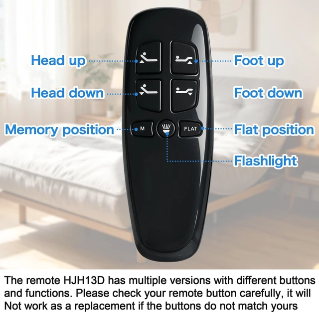 Alt view image 2 of 5 - Adjustable Bed Wireless Remote Richmat HJH13D Hand Control Replacement