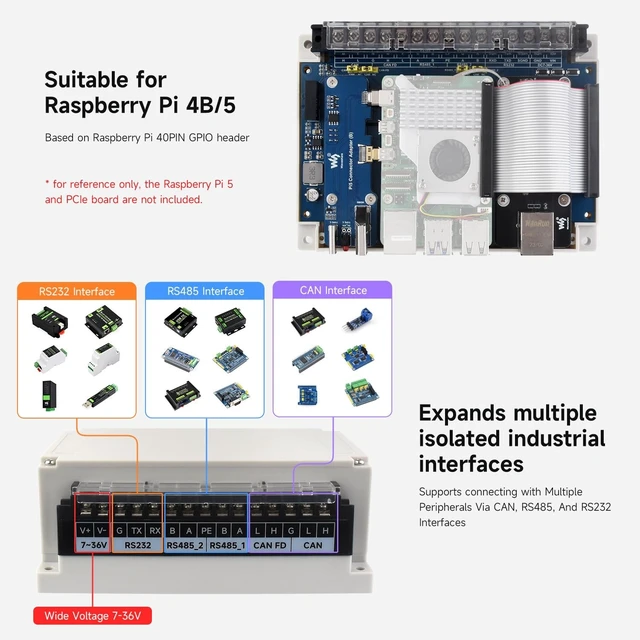 Alt view image 5 of 5 - Waveshare Isolated RS232 / RS485 / CAN/CAN FD Expansion Board, Compatible with Raspberry Pi 5/ 4B, expands 2X RS485 + 1x RS232+ 1x CAN FD + 1x CAN, Extending NVME, ETH, USB, and 4G/5G, etc