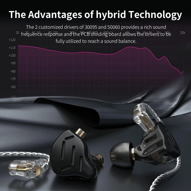 Alt view image 5 of 5 - KZ ZS10 Pro Type-C Gaming Earbuds,USBC in Ear Monitor Headphones, IEM Earbuds Headphone with 4BA and 1DD Drivers Wired Earbuds, KZ HiFi IEM Earphone with Detachable