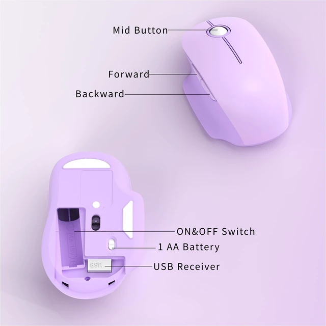Alt view image 5 of 5 - Links9+ Wireless Keyboard and Mouse Combo, Full Sized (Purple Colorful)