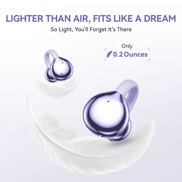 Alt view image 4 of 5 - CHENRUIDA Clip-On Earbuds M79 Open Ear Ear Buds Wireless Headphones(Purple)