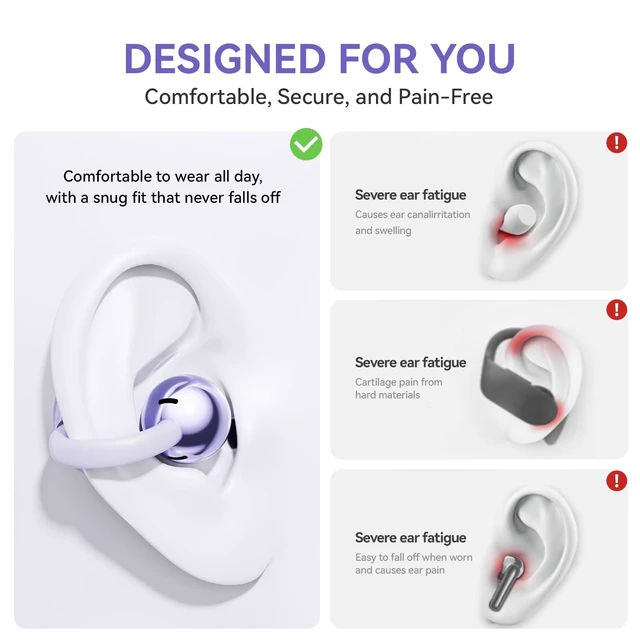 Alt view image 5 of 5 - CHENRUIDA Clip-On Earbuds M79 Open Ear Ear Buds Wireless Headphones(Purple)