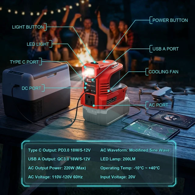 Alt view image 2 of 5 - 220W Power Inverter Compatible with Milwaukee 18V Battery, DC 18V to AC 110V-120V Portable Power Supply Inverter with 1 AC Outlet, 1 USB & Type-C, 1 12V DC & 200LM LED (Tool Only)