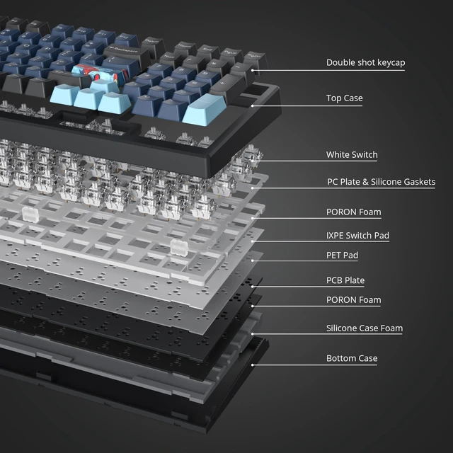 Alt view image 2 of 5 - Mosptnspg 80% Wired Mechanical Gaming Keyboard TKL for Win/Mac