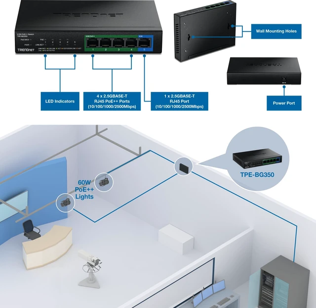 Alt view image 2 of 5 - TRENDnet 5-Port 2.5G PoE++ Switch, TPE-BG350