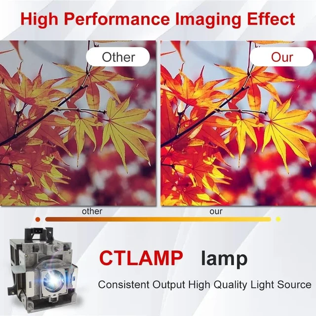 Alt view image 4 of 5 - CTLAMP A+ Quality 5J.J3905.001 Replacement Projector Lamp Bulb with Housing Compatible with Benq W7000+ W7000