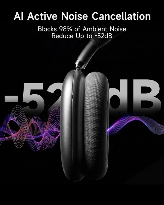 Alt view image 2 of 5 - Picun F8 MAX2 ANC Bluetooth 6.0 Headphones with 3D Spatial Audio (Gray)
