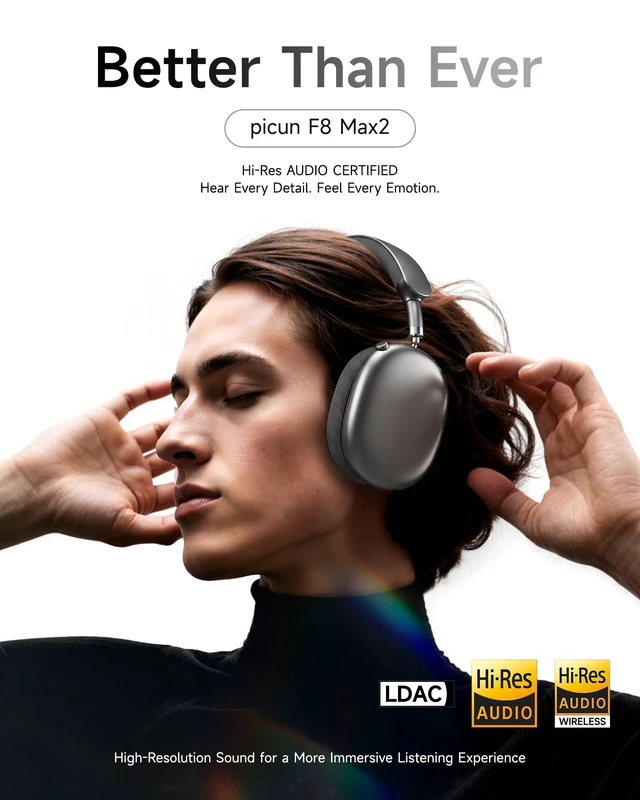 Alt view image 3 of 5 - Picun F8 MAX2 ANC Bluetooth 6.0 Headphones with 3D Spatial Audio (Gray)