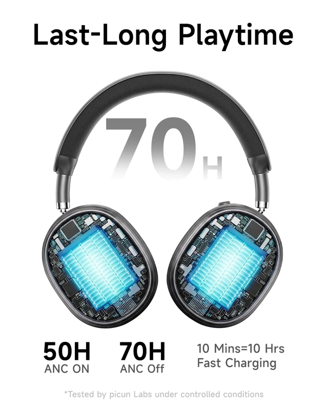 Alt view image 4 of 5 - Picun F8 MAX2 ANC Bluetooth 6.0 Headphones with 3D Spatial Audio (Gray)