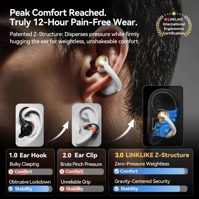Alt view image 3 of 5 - Linklike C-Flow Open Ear Clip-on EarbudsAll-Conditions Wearable TechBlue
