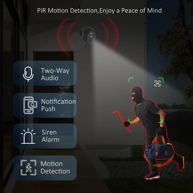 Alt view image 3 of 5 - RICHCHO 2Pack Security Cameras Wireless Outdoor 2.4G/5G,Color Night Vision