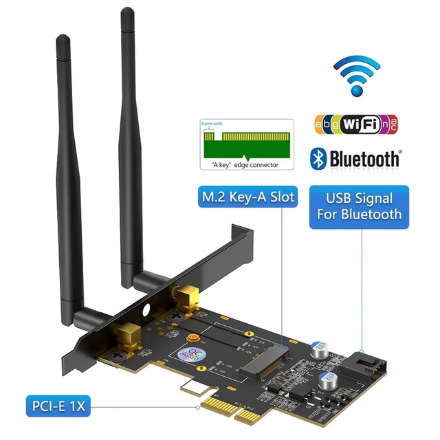 Alt view image 3 of 5 - Mustpoint PCIe X1 to M.2 WiFi Bluetooth Adapter with Heatsink - Supports A+E Key M.2 Modules, Dual-Band 2.4GHz/5GHz ^^ Desktop Wireless Upgrade Solution