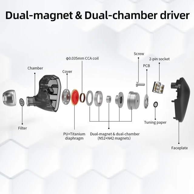 Alt view image 4 of 5 - Kefine Loric IEMs, PU+ Titanium Diaphragm Drive in-Ear Monitors, Dual-Magnet & Dual-Chamber Driver, Ultralight Zinc Alloy Wired Earbuds, Detachable 160-Core Silver-Plated Cable(Silver, 3.5mm)