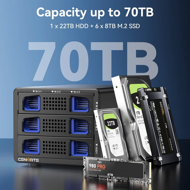 Alt view image 2 of 5 - CENMATE Hybrid 2.5/3.5" SATA HDD/SSD+6* M / B+M Key M.2 NVMe Enclosure with Cooling Fan and USB A/C 3.2 Gen 2, Hard Drive Enclosure Support 70TB(22TB HDD+6*8TB 2230/2242/2260/2280/22110 SSDs)