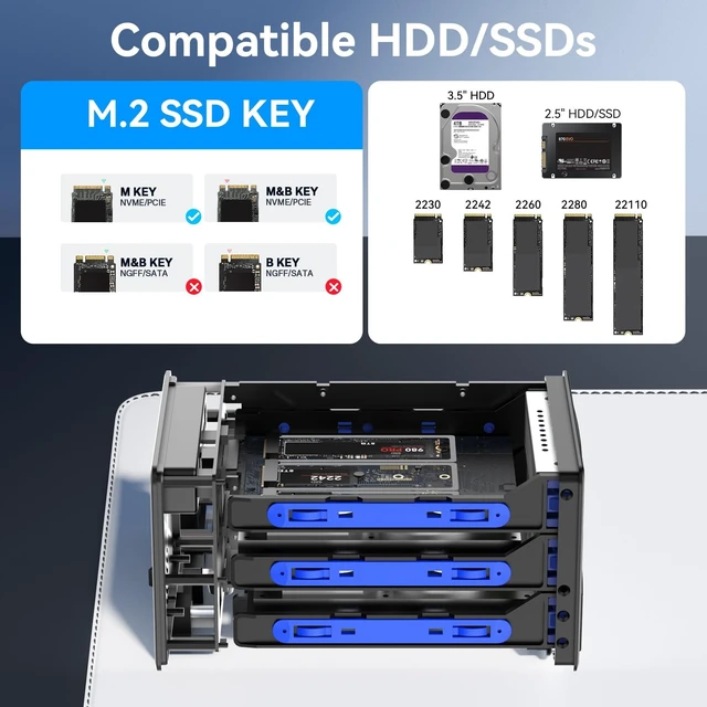 Alt view image 5 of 5 - CENMATE Hybrid 2.5/3.5" SATA HDD/SSD+6* M / B+M Key M.2 NVMe Enclosure with Cooling Fan and USB A/C 3.2 Gen 2, Hard Drive Enclosure Support 70TB(22TB HDD+6*8TB 2230/2242/2260/2280/22110 SSDs)