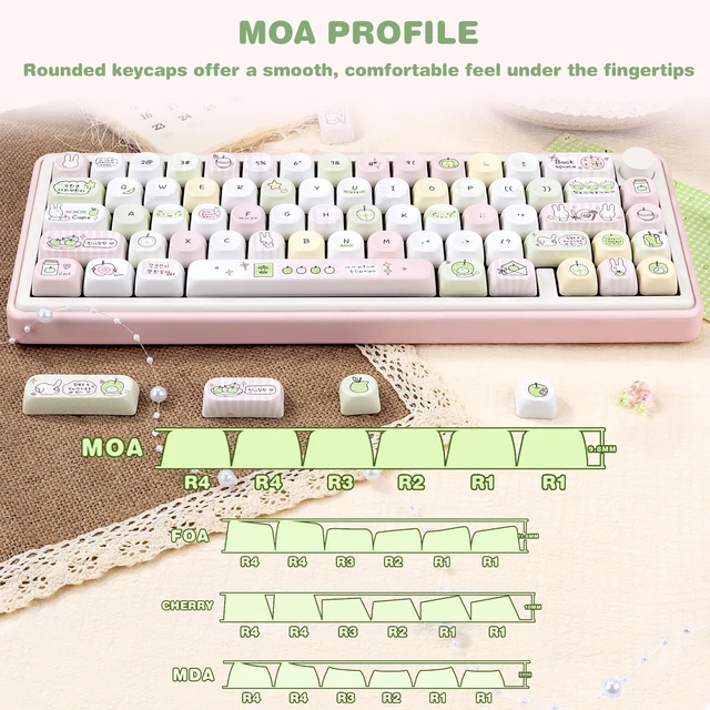 Alt view image 5 of 5 - KEYFLICK PBT Keycaps Pink White Fruit Bunny Cute Key Cap for Cherry MX